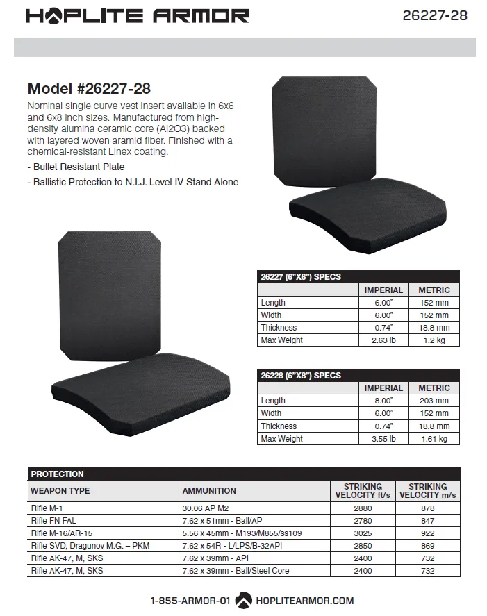 Body Armor Side Plate (Single)- Level IV (26227-26228)