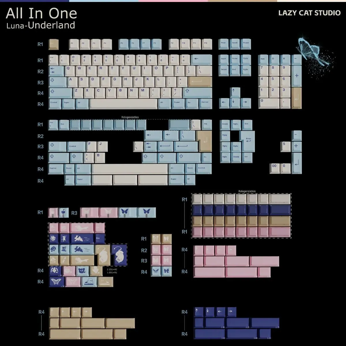 MW Underland Keycap Set