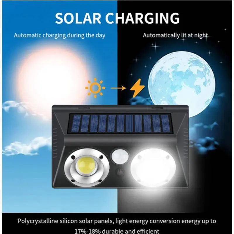 Solar Powered LED Wall Light Q-TY022